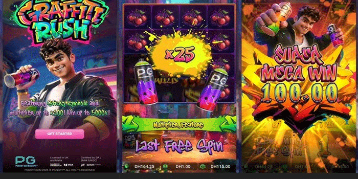 Panduan Lengkap Bermain Slot Graffiti Rush Agar Lebih Gacor